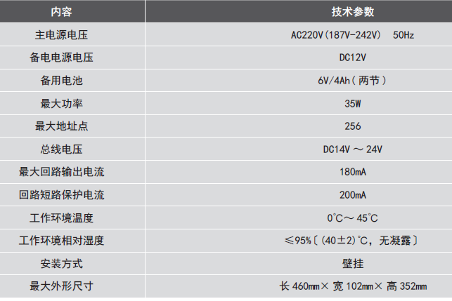 LDK800EH<a href=http://m.ahzhzl.cn/dianqihuozai/ target=_blank class=infotextkey>電氣火災(zāi)監(jiān)控</a>設(shè)備參數(shù)