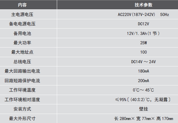 LDK801EH<a href=http://m.ahzhzl.cn/dianqihuozai/ target=_blank class=infotextkey>電氣火災(zāi)監(jiān)控</a>設(shè)備