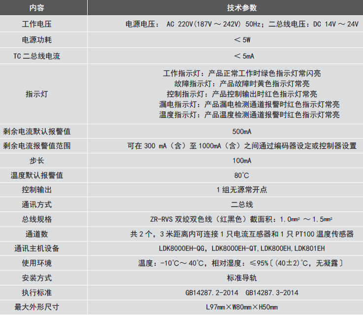 LDT9007EH組合式<a href=http://m.ahzhzl.cn/dianqihuozai/ target=_blank class=infotextkey>電氣火災(zāi)監(jiān)控</a>探測(cè)器參數(shù)