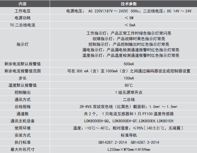 LDT9104EH組合式<a href=http://m.ahzhzl.cn/dianqihuozai/ target=_blank class=infotextkey>電氣火災(zāi)監(jiān)控</a>探測器參數(shù)