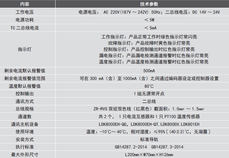 LDT9103EH組合式<a href=http://m.ahzhzl.cn/dianqihuozai/ target=_blank class=infotextkey>電氣火災(zāi)監(jiān)控</a>探測(cè)器性能參數(shù)