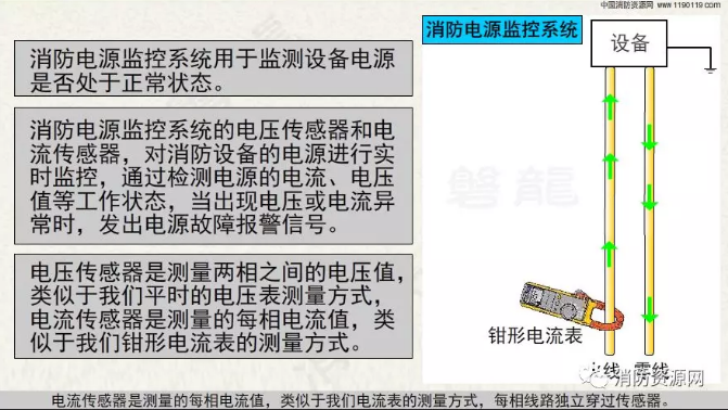 消防設(shè)備電源監(jiān)控系統(tǒng)與<a href=http://m.ahzhzl.cn/dianqihuozai/ target=_blank class=infotextkey>電氣火災(zāi)監(jiān)控</a>系統(tǒng)的區(qū)別