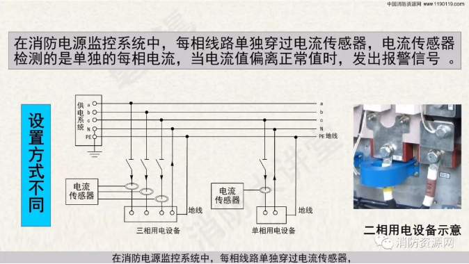 消防設(shè)備電源監(jiān)控系統(tǒng)與<a href=http://m.ahzhzl.cn/dianqihuozai/ target=_blank class=infotextkey>電氣火災(zāi)監(jiān)控</a>系統(tǒng)的區(qū)別