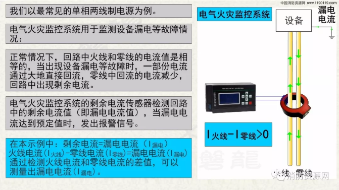 消防設(shè)備電源監(jiān)控系統(tǒng)與<a href=http://m.ahzhzl.cn/dianqihuozai/ target=_blank class=infotextkey>電氣火災(zāi)監(jiān)控</a>系統(tǒng)的區(qū)別