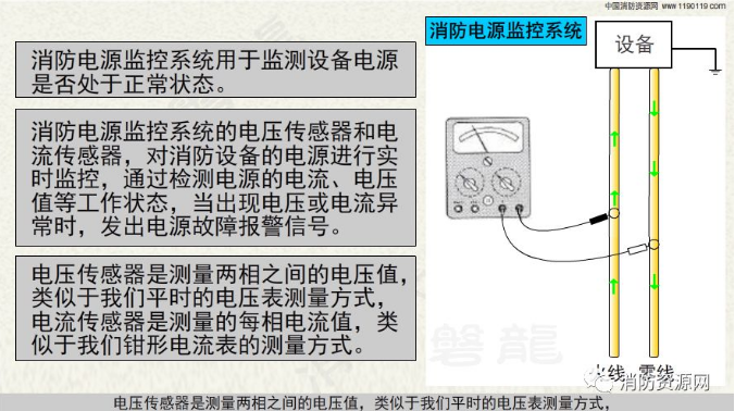 消防設(shè)備電源監(jiān)控系統(tǒng)與<a href=http://m.ahzhzl.cn/dianqihuozai/ target=_blank class=infotextkey>電氣火災(zāi)監(jiān)控</a>系統(tǒng)的區(qū)別