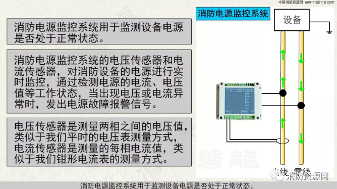 消防設(shè)備電源監(jiān)控系統(tǒng)與<a href=http://m.ahzhzl.cn/dianqihuozai/ target=_blank class=infotextkey>電氣火災(zāi)監(jiān)控</a>系統(tǒng)的區(qū)別