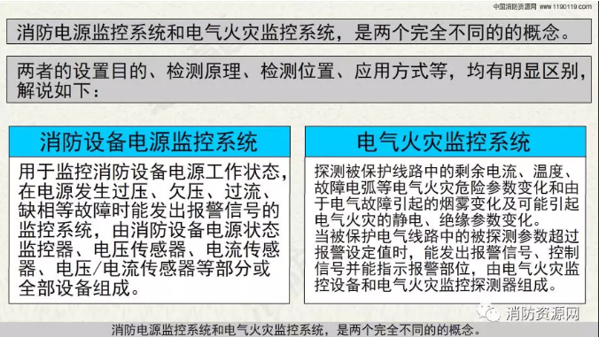 消防設(shè)備電源監(jiān)控系統(tǒng)與<a href=http://m.ahzhzl.cn/dianqihuozai/ target=_blank class=infotextkey>電氣火災(zāi)監(jiān)控</a>系統(tǒng)的區(qū)別