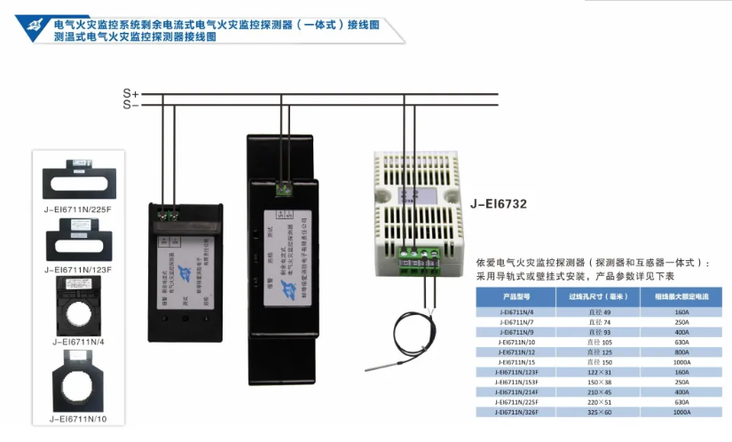 依愛消防<a href=http://m.ahzhzl.cn/dianqihuozai/ target=_blank class=infotextkey>電氣火災(zāi)監(jiān)控</a>系統(tǒng)接線圖